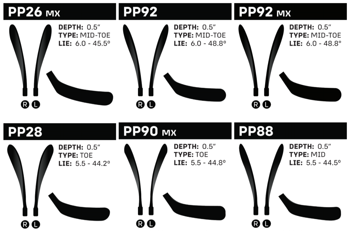 Sherwood CODE TMP Pro Senior Hockey Stick